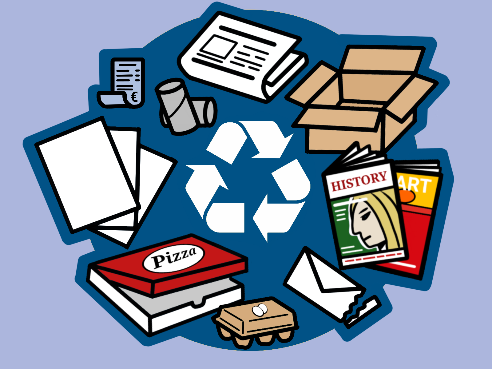 In die Papiertonne bzw. Blaue Tonne gehören Karton, Papier, Verpackungsmüll und Transportverpackungen aus Papier, Zeitschriften und Zeitungen, Verpackungskartonagen und blaue Kassenzettel